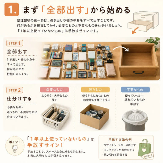 家をすっきり整理整頓するコツ