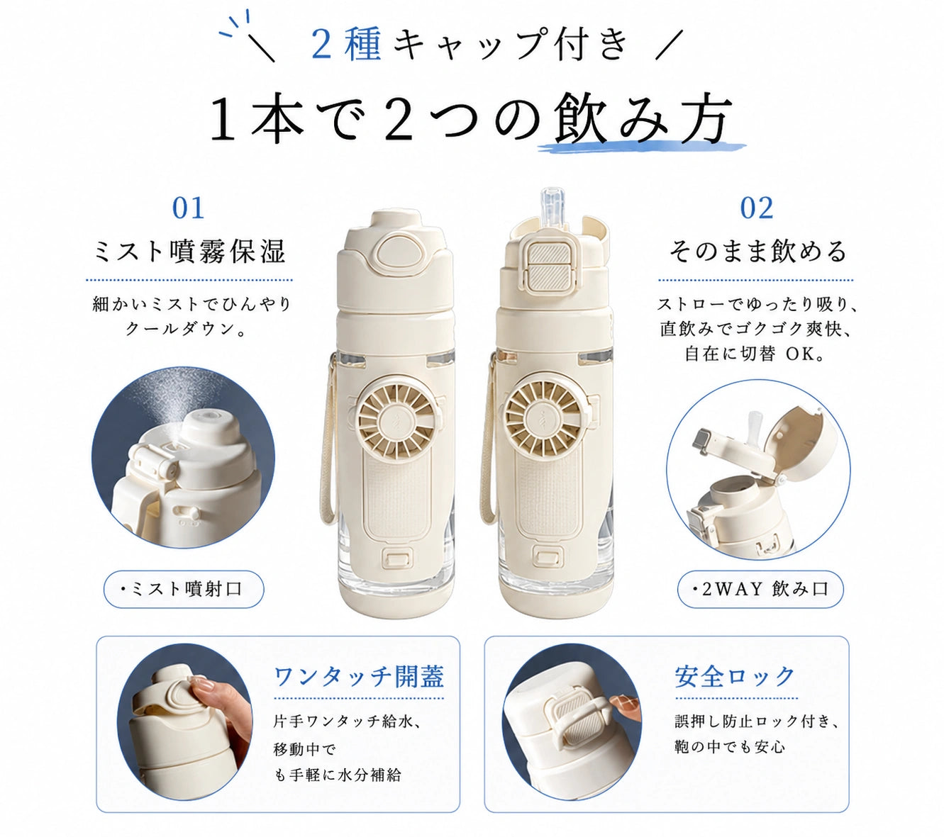 690mlボトル+3段階調整ファン